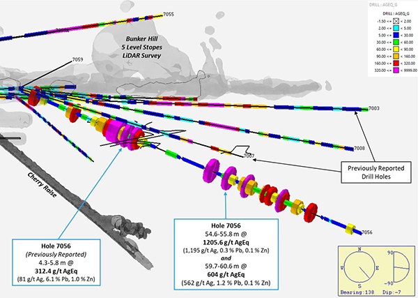 Silver Intercept Drilling Exploration - Cross Section